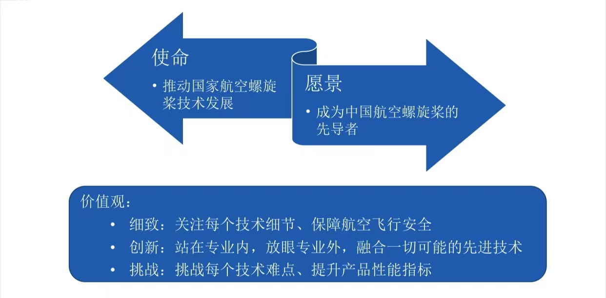 使命.jpg 使命.jpg